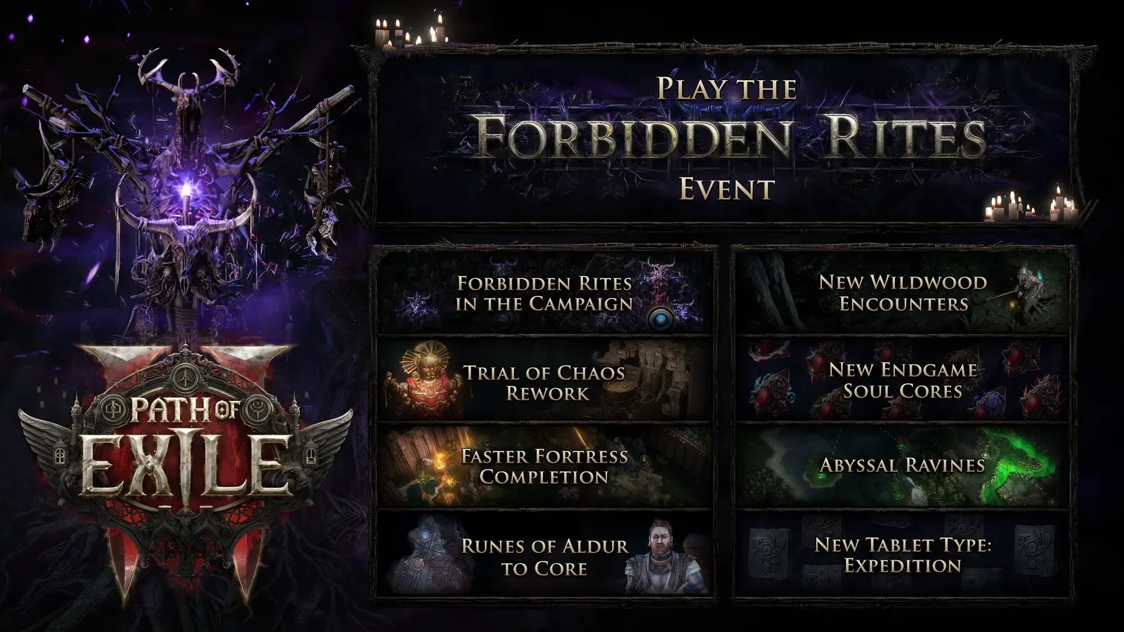 Infográfico oficial da atualização 0.5.5 de Path of Exile 2